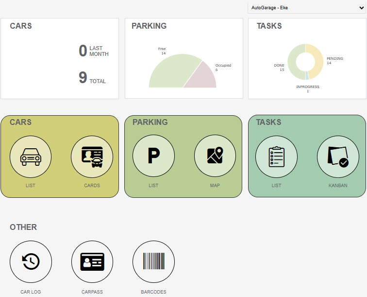 AutoValet dashboard — overview of vehicles, parking and tasks